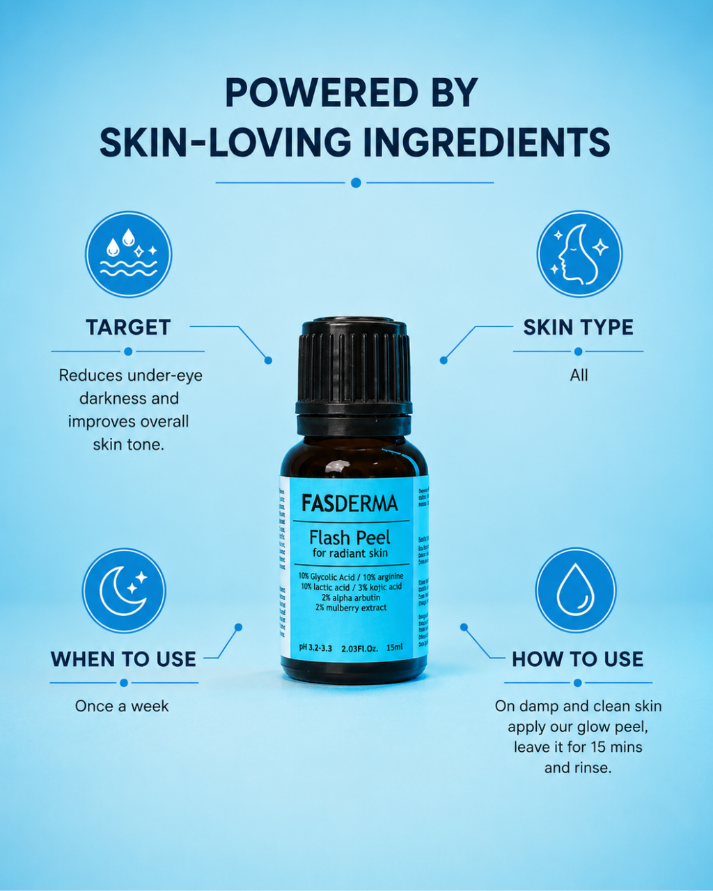 Radiant Skin Flash Peel- 10% Glycolic acid+2% Alpha Arbutin