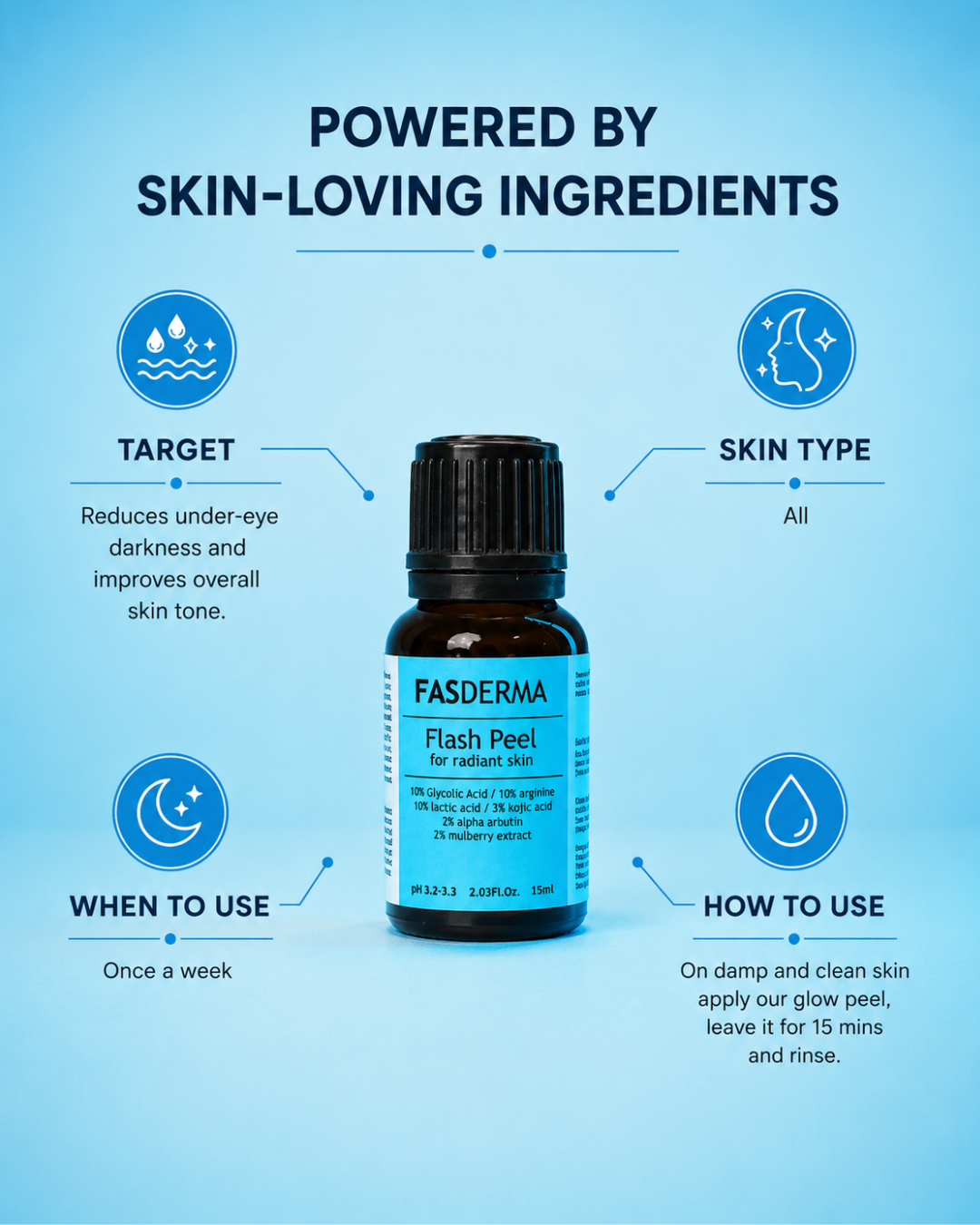 Radiant Skin Flash Peel- 10% Glycolic acid+2% Alpha Arbutin